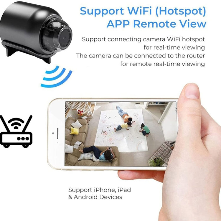 2 Million Pixel HD Home Smart WIFI Remote Mini 1080P Surveillance Camera, X5, X5+32G, X5+64G, X5+128G 2 Million Pixel HD Home Smart WIFI Remote Mini 1080P Surveillance Camera, X5, X5+32G, X5+64G, X5+128G